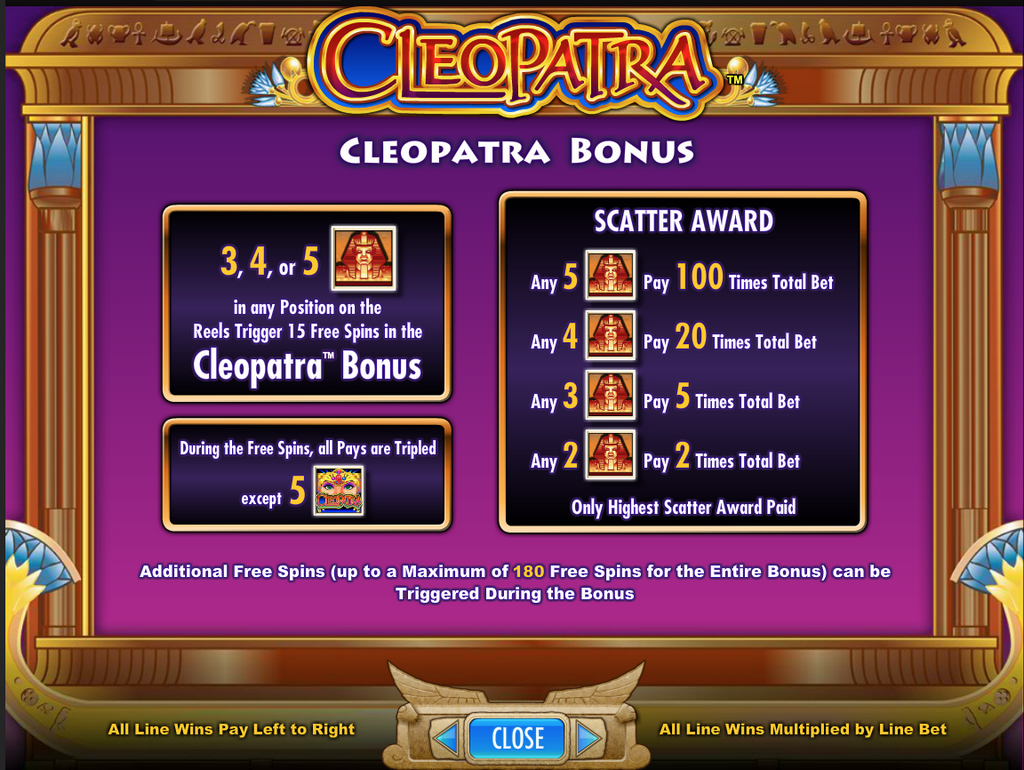Διαδικτυακός κουλοχέρης Cleopatra